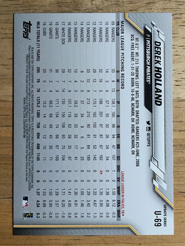 2020 Topps Update #U69 Derek Holland