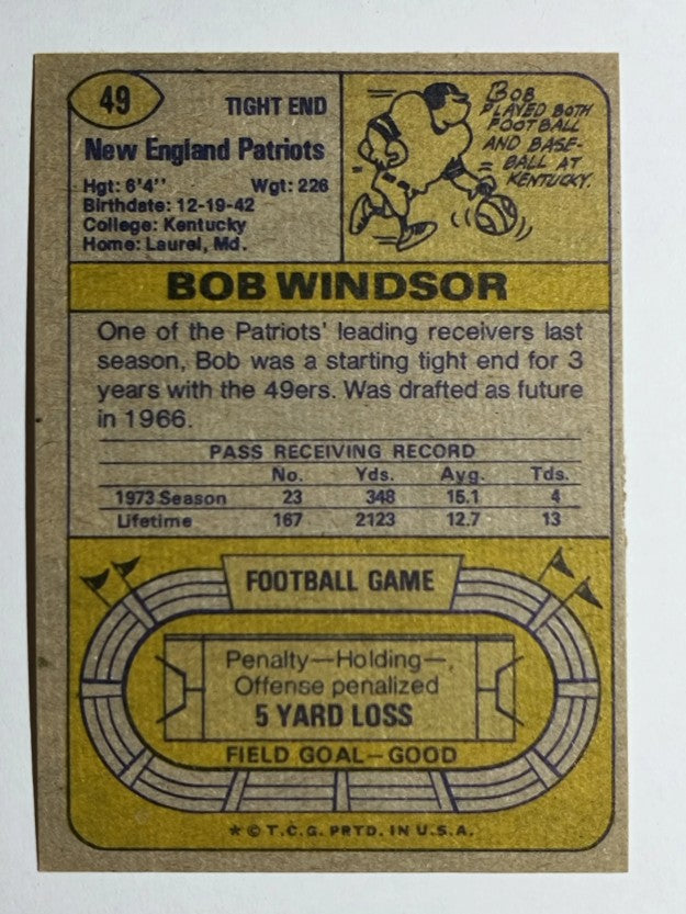 1974 Topps #49 Bob Windsor (EXMT)