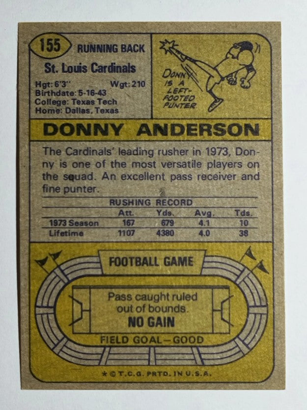 1974 Topps #155 Donny Anderson (NM)