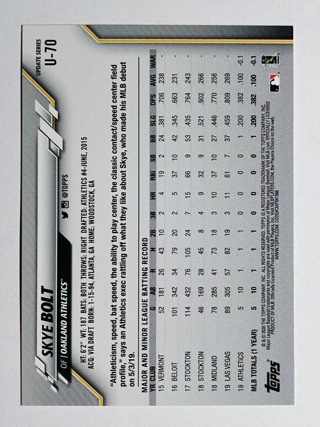 2020 Topps Update #U70 Skye Bolt
