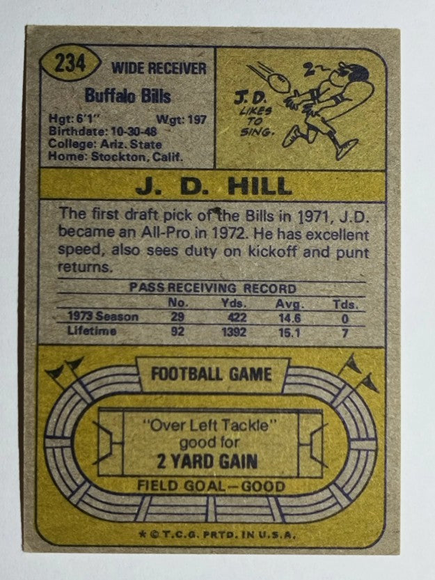 1974 Topps #234 J.D. Hill (EX)
