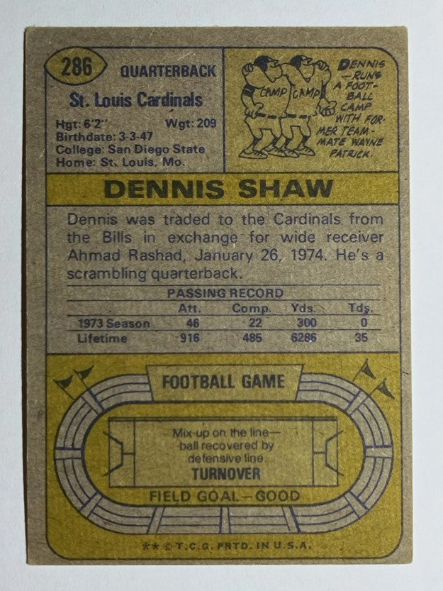 1974 Topps #286 Dennis Shaw (EX)