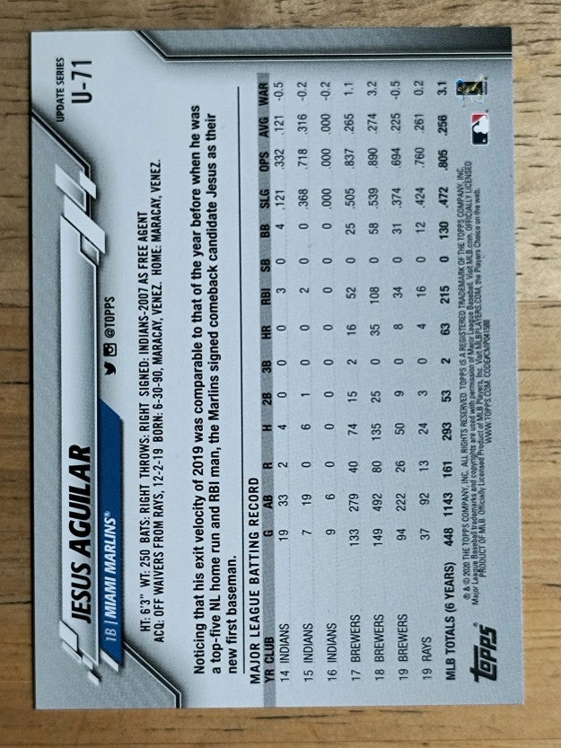 2020 Topps Update #U71 Jesus Aguilar