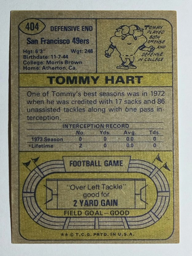 1974 Topps #404 Tommy Hart (EX)
