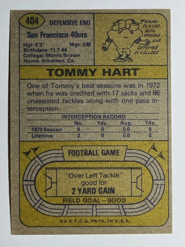 1974 Topps #404 Tommy Hart (EX)