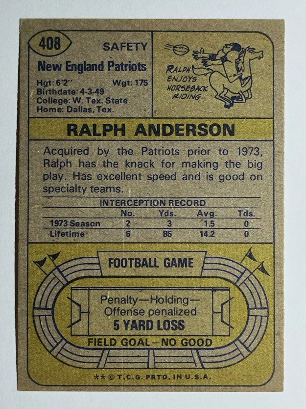 1974 Topps #408 Ralph Anderson (EXMT)