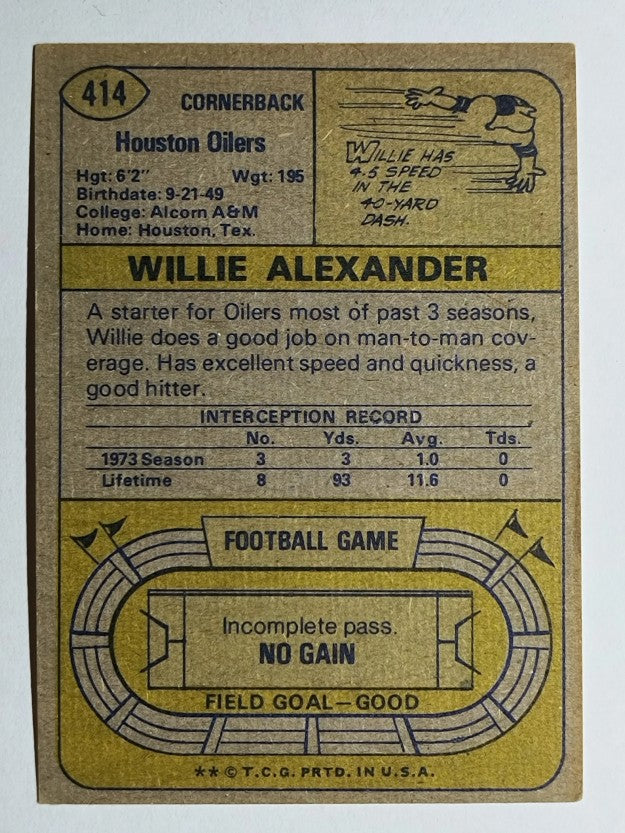 1974 Topps #414 Willie Alexander (VG)