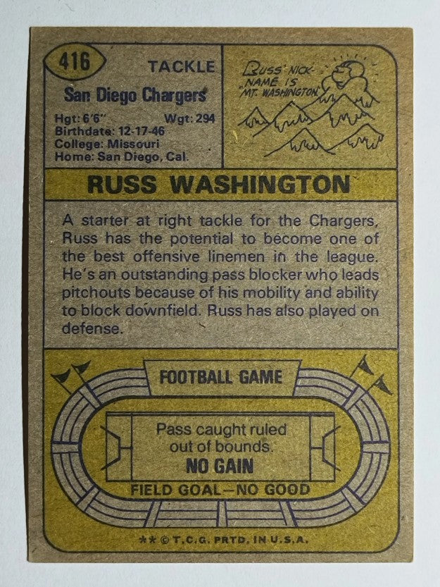 1974 Topps #416 Russ Washington (EX)