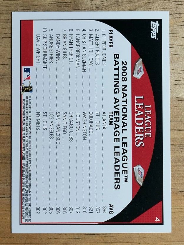 2009 Topps #4 Chipper Jones/Albert Pujols/Matt Holliday LL