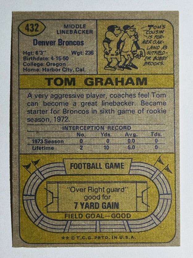 1974 Topps #432 Tom Graham RC (NM)