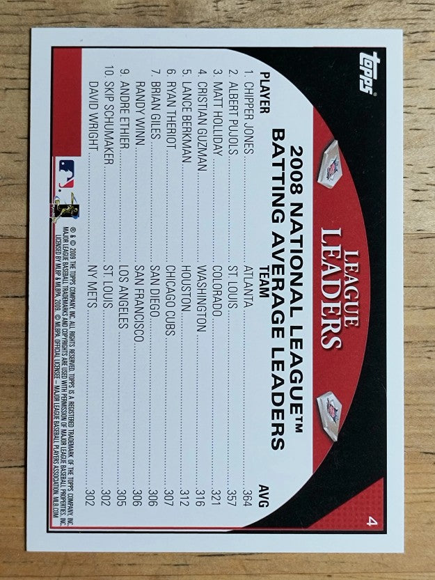 2009 Topps #4 Chipper Jones/Albert Pujols/Matt Holliday LL