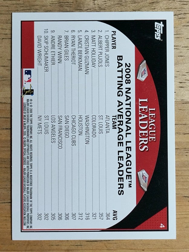 2009 Topps #4 Chipper Jones/Albert Pujols/Matt Holliday LL