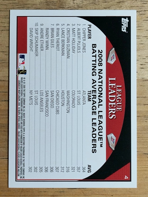 2009 Topps #4 Chipper Jones/Albert Pujols/Matt Holliday LL