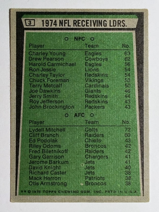 1975 Topps #3 Receiving Leaders/Charle Young/Lydell Mitchell (EX)