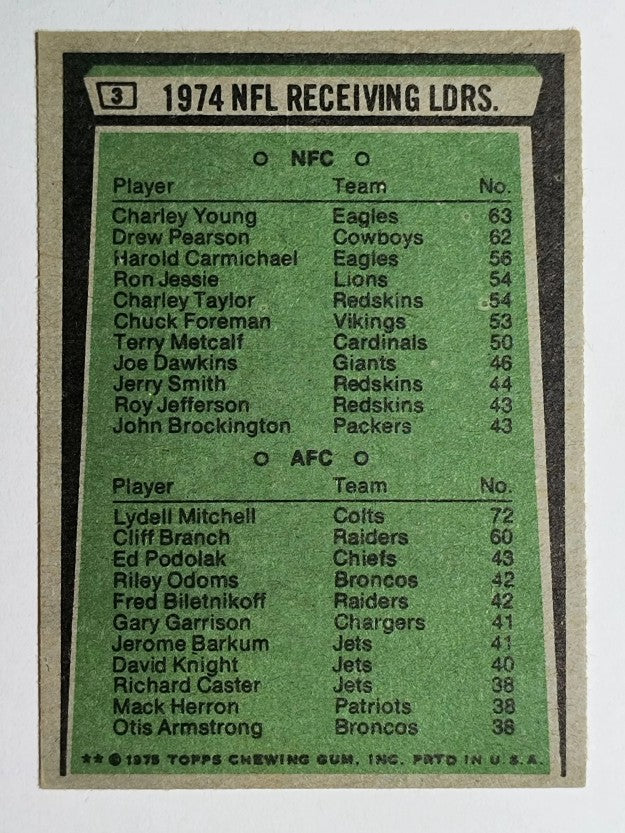 1975 Topps #3 Receiving Leaders/Charle Young/Lydell Mitchell (EX)