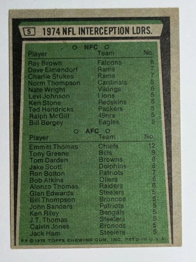 1975 Topps #5 Interception Leaders/Ray Brown/Emmitt Thomas (VGEX)