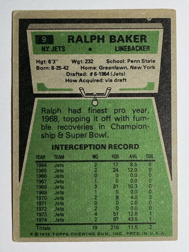 1975 Topps #9 Ralph Baker (VGEX)