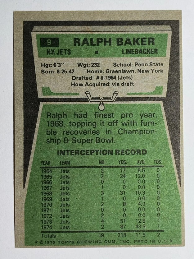 1975 Topps #9 Ralph Baker (EX)