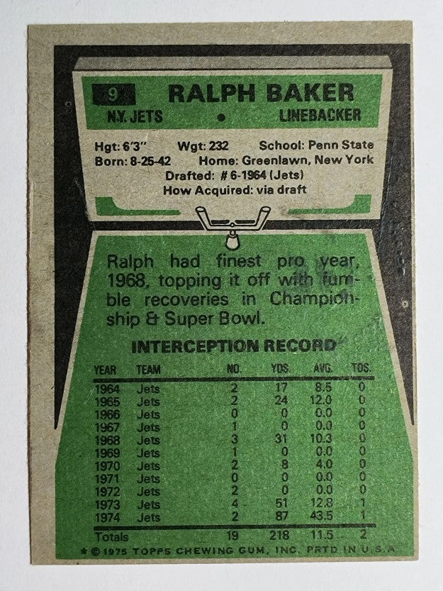 1975 Topps #9 Ralph Baker (VGEX)