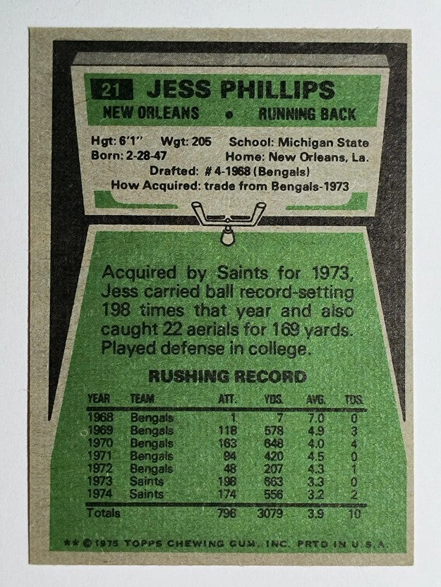 1975 Topps #21 Jess Phillips (EX)