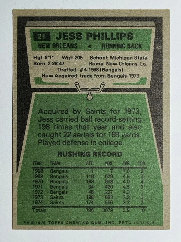 1975 Topps #21 Jess Phillips (EX)