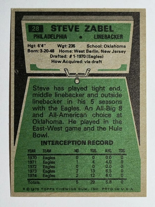 1975 Topps #28 Steve Zabel (NM)