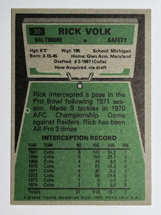 1975 Topps #30 Rick Volk (EX)