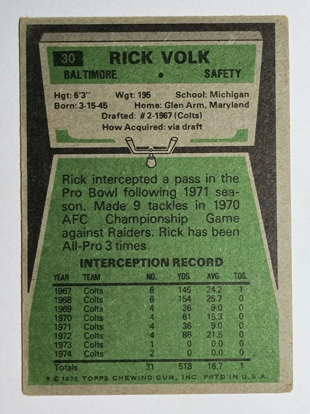 1975 Topps #30 Rick Volk (VG)