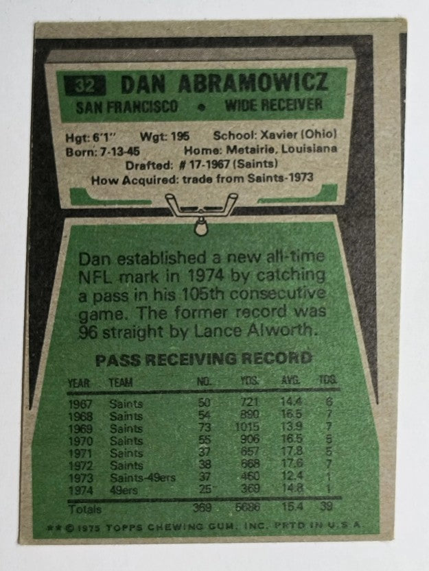 1975 Topps #32 Dan Abramowicz (VG)