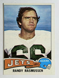 1975 Topps #36 Randy Rasmussen (EX)