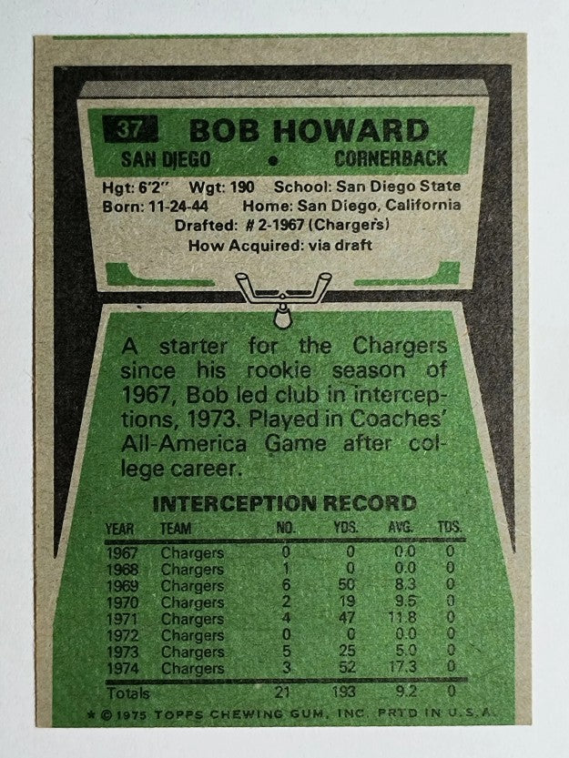 1975 Topps #37 Bob Howard (EX)