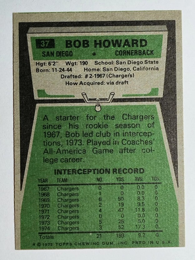 1975 Topps #37 Bob Howard (NM)