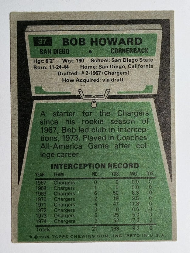 1975 Topps #37 Bob Howard (EX)