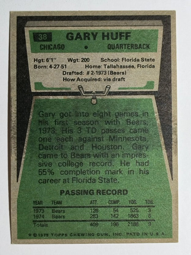 1975 Topps #38 Gary Huff (VGEX)