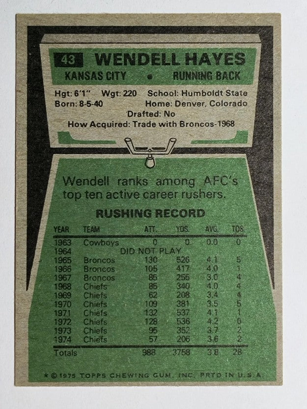 1975 Topps #43 Wendell Hayes (VGEX)
