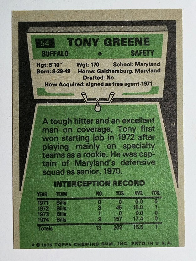 1975 Topps #54 Tony Greene RC (EXMT)