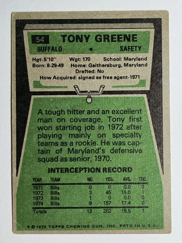 1975 Topps #54 Tony Greene RC (VGEX)