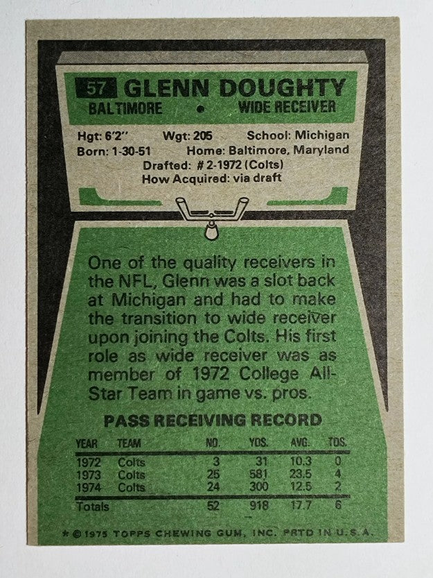 1975 Topps #57 Glenn Doughty (EXMT)