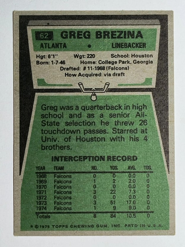 1975 Topps #62 Greg Brezina (EX)