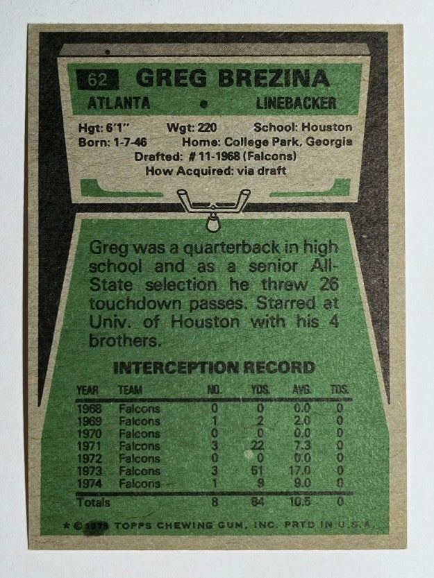 1975 Topps #62 Greg Brezina (NM)