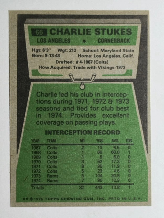 1975 Topps #66 Charlie Stukes (NM)