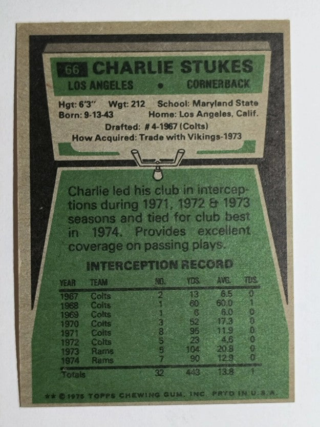 1975 Topps #66 Charlie Stukes (EXMT)
