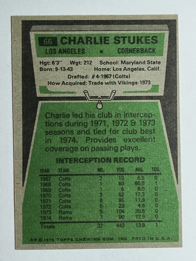 1975 Topps #66 Charlie Stukes (NM)