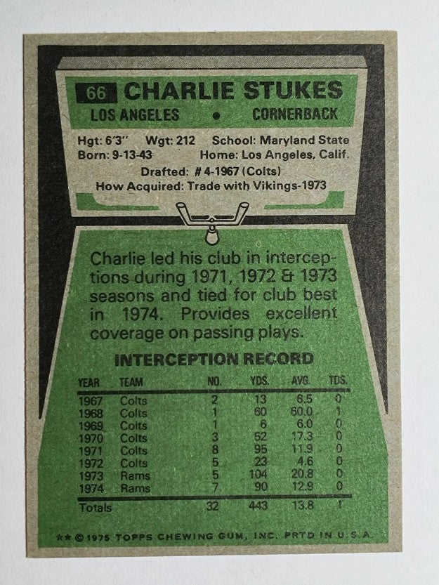 1975 Topps #66 Charlie Stukes (NMMT)