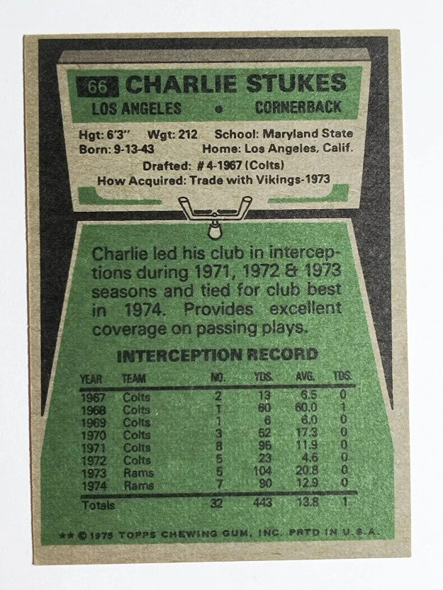 1975 Topps #66 Charlie Stukes (EXMT)