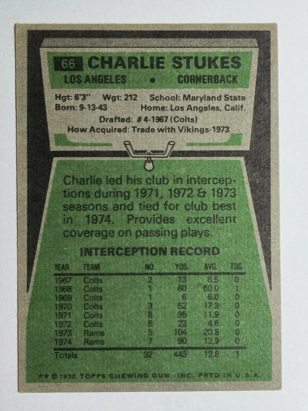 1975 Topps #66 Charlie Stukes (EX)