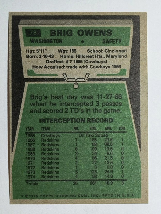 1975 Topps #78 Brig Owens (EX)