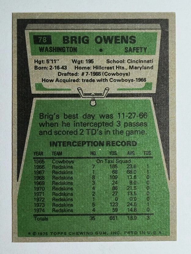 1975 Topps #78 Brig Owens (MINT)