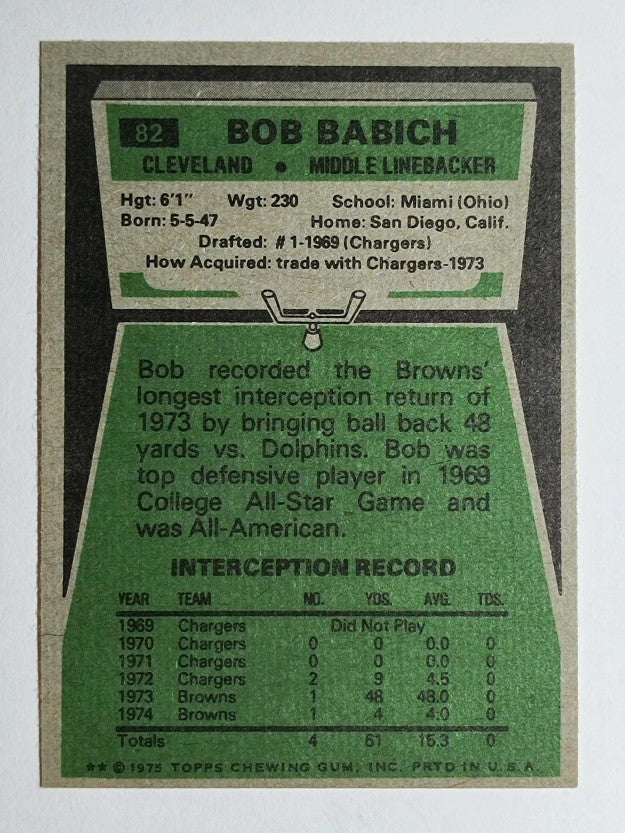 1975 Topps #82 Bob Babich (EXMT)
