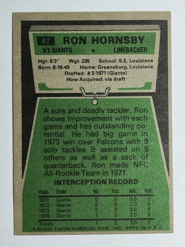 1975 Topps #87 Ron Hornsby (EX)